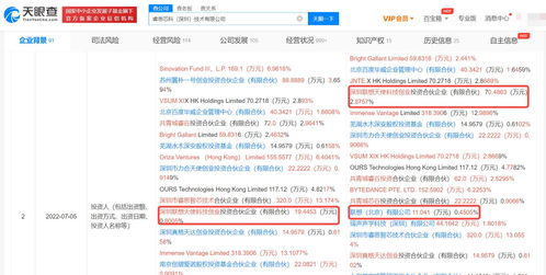 联想增持芯片研发商睿思芯科，持续深耕计算机软硬件生态