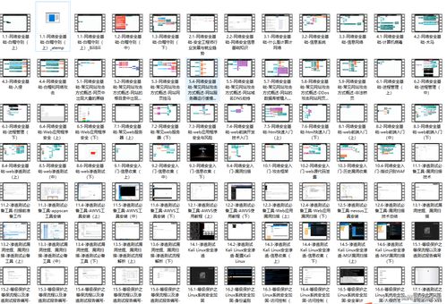 从零开始 黑客技术与网络安全的自学指南