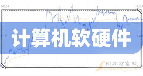 2025年8月22日全球计算机软硬件相关企业纵览